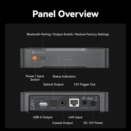 Fosi Audio S3 Lite HiFi Music Audio Streamer