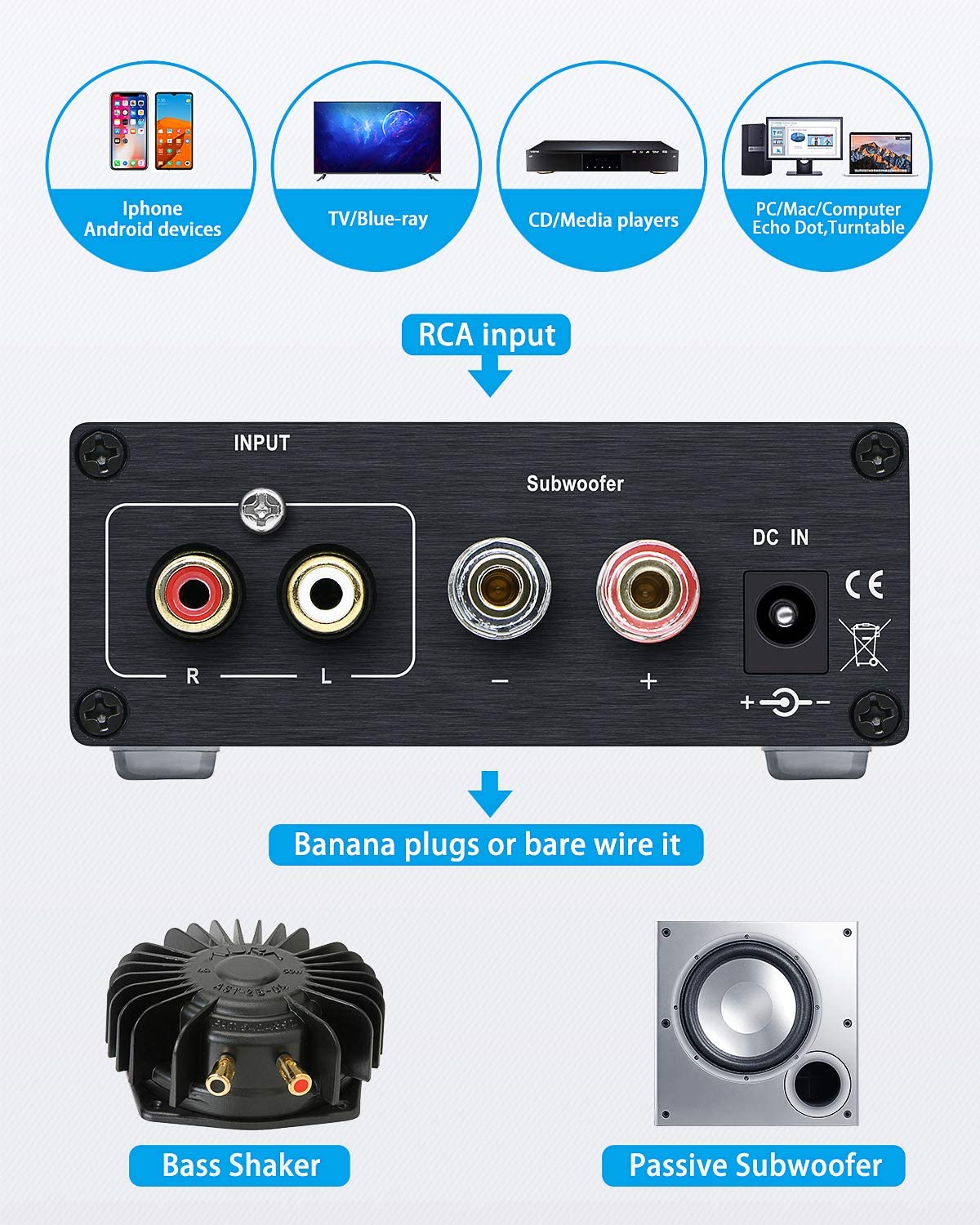 Fosi Audio TP-02 Subwoofer Amplifier