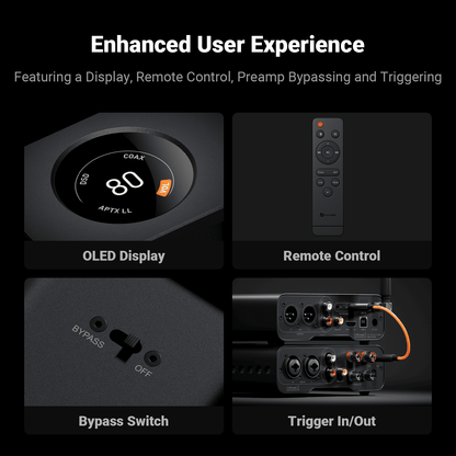 Fosi Audio ZD3 Fully Balanced Desktop DAC
