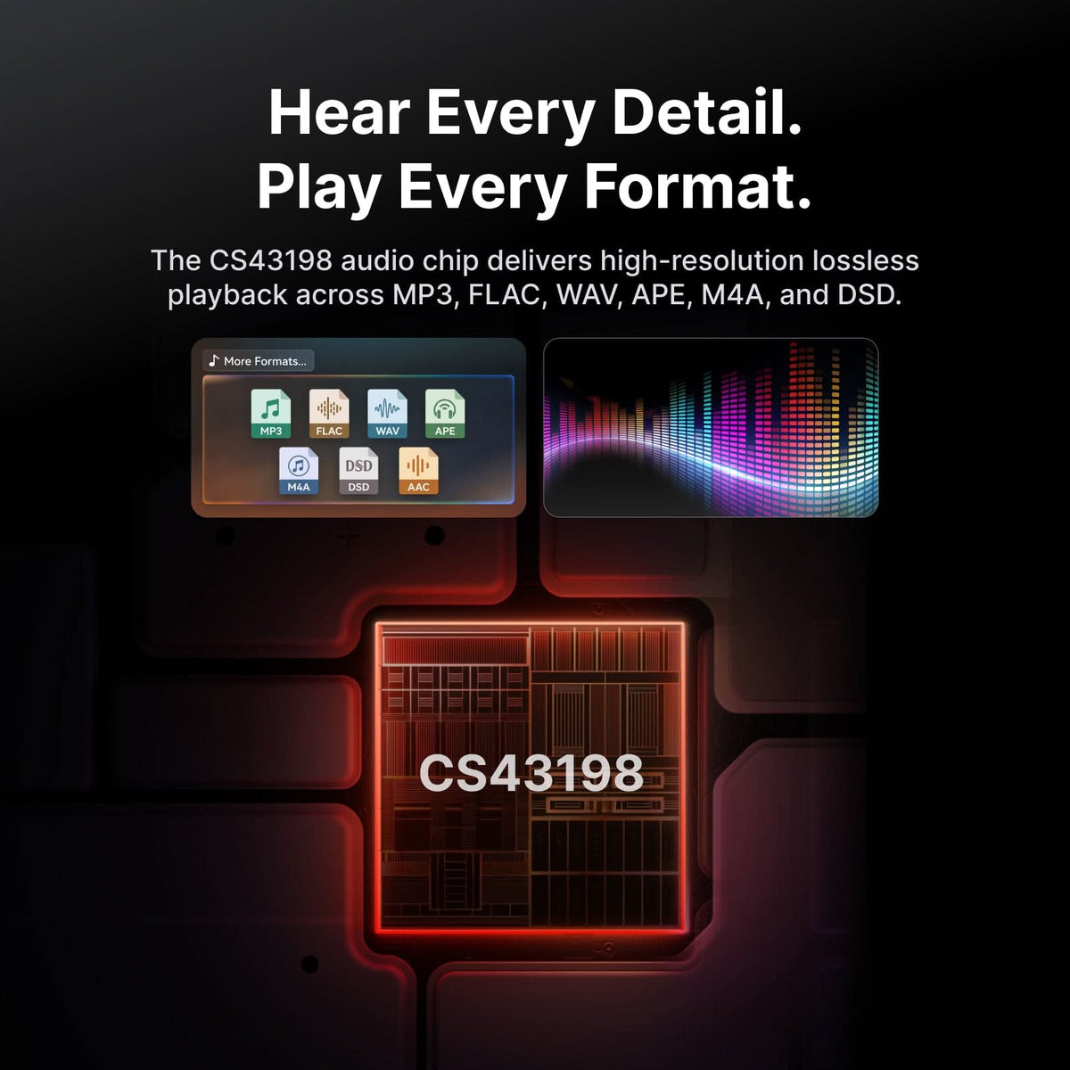 Fosi Audio DAP Neo - Modern Classic Hi-Fi MP3 Music Player