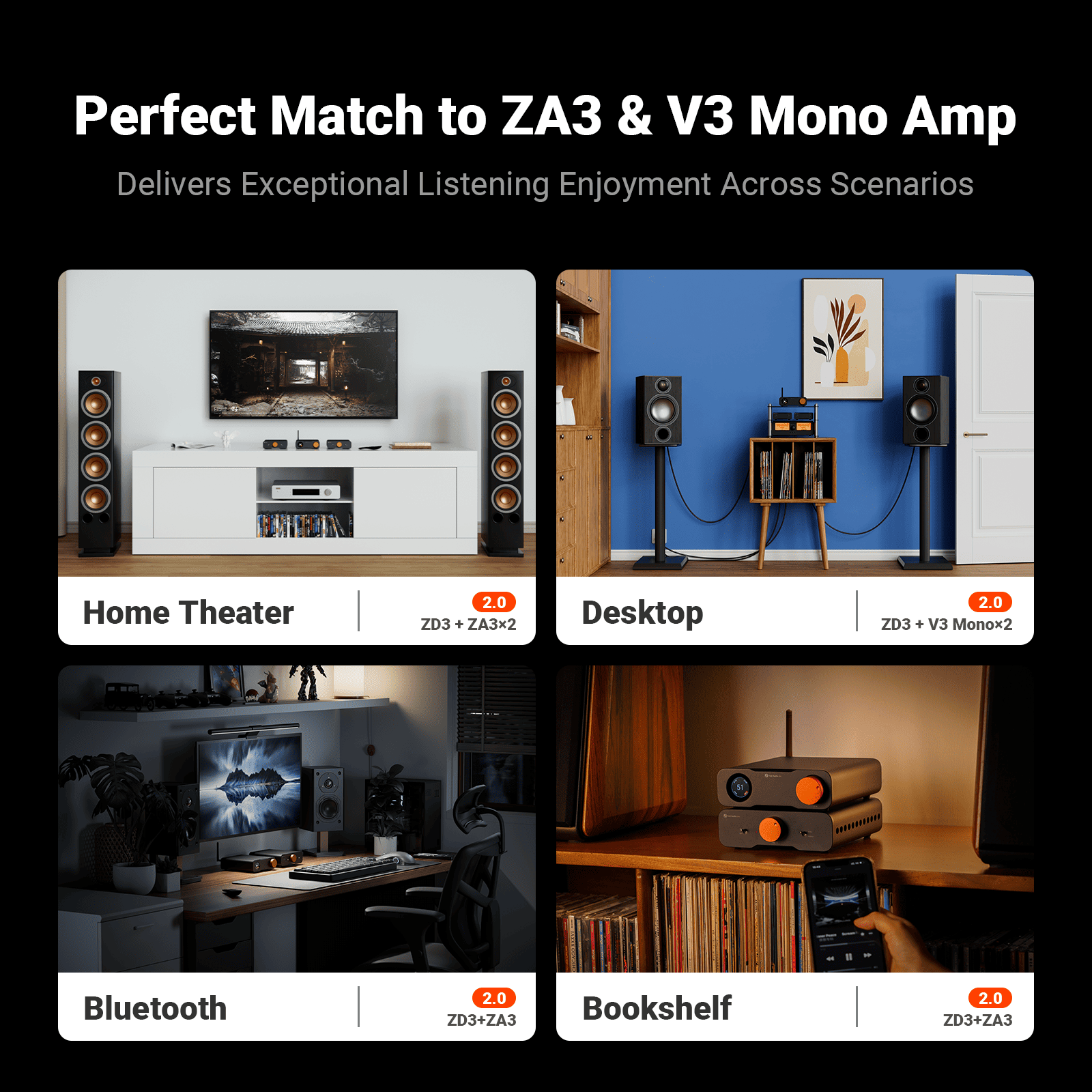 Fosi Audio ZD3 Fully Balanced Desktop DAC