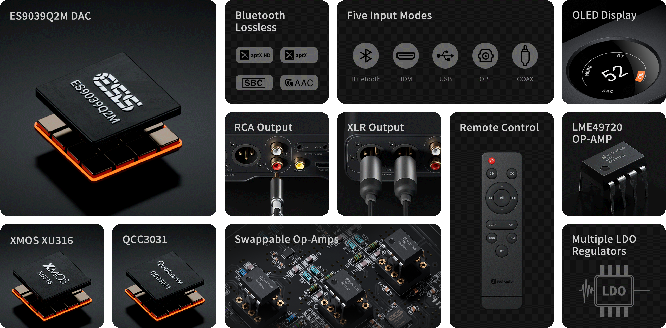 Best Desktop DAC ZD3