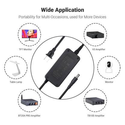 Fosi Audio 48V 5A & 10A Power Supply Unit