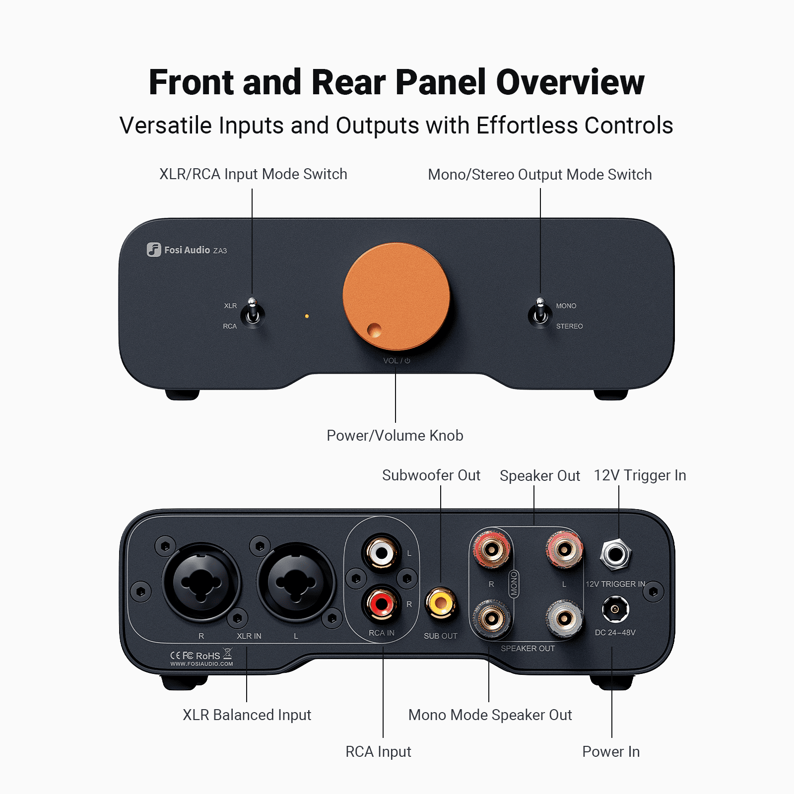 Fosi Audio ZA3 Balanced Stereo Amplifier Home Audio 2CH Mono Amp with TPA3255 Chip - Fosi Audio