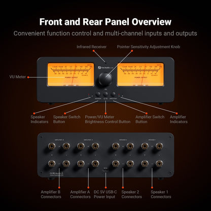 Fosi Audio LC30 Amplifier Speaker Switcher 2-in-2 Out Dual Analog VU Meter - Fosi Audio