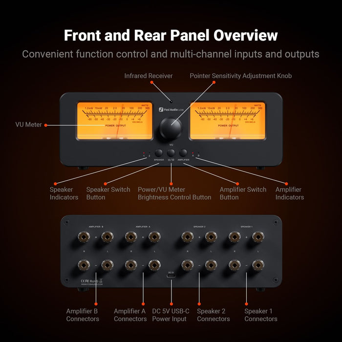 Fosi Audio LC30 Amplifier Speaker Switcher 2in2 Out Dual Analog VU M