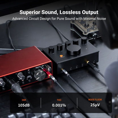 Fosi Audio PH05 5 Channel Headphone Amplifier