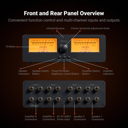 Onwung LC30 VU Meter Amplifier Speaker Selector