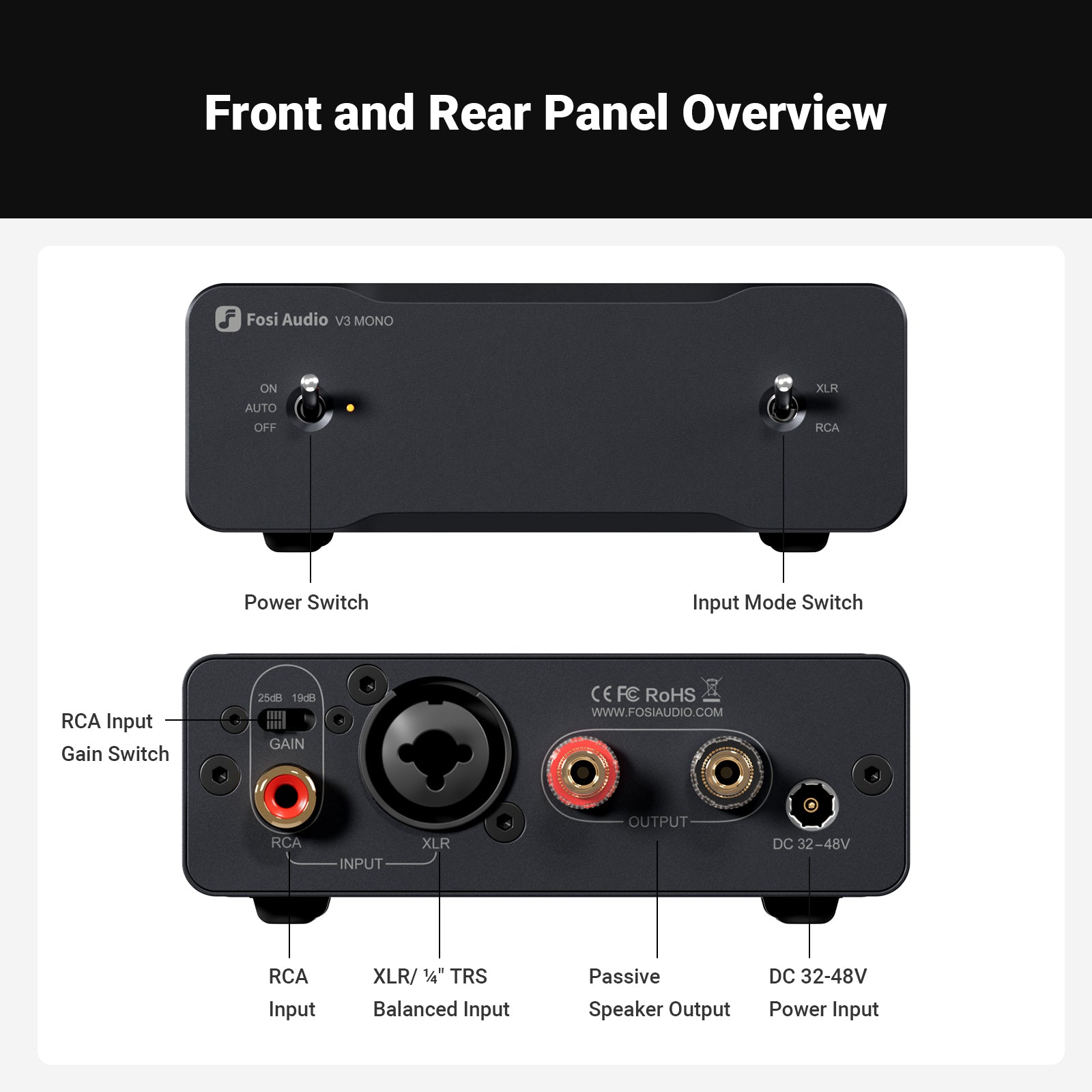 Fosi Audio V3 Mono Monoblock Power Amplifier