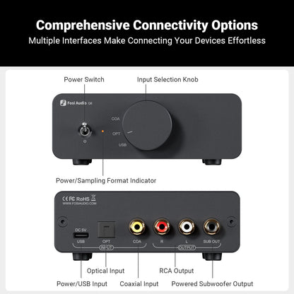 Fosi Audio Q6 Mini Desktop DAC for Home Stereo Amplifier and Headphone Amp - Fosi Audio