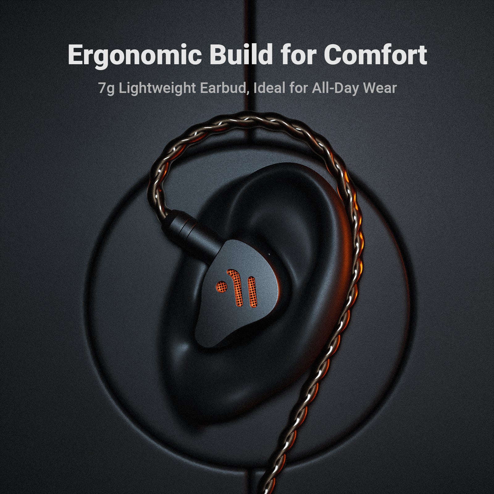 Fosi Audio IM4 Open‑Back In-Ear Monitor