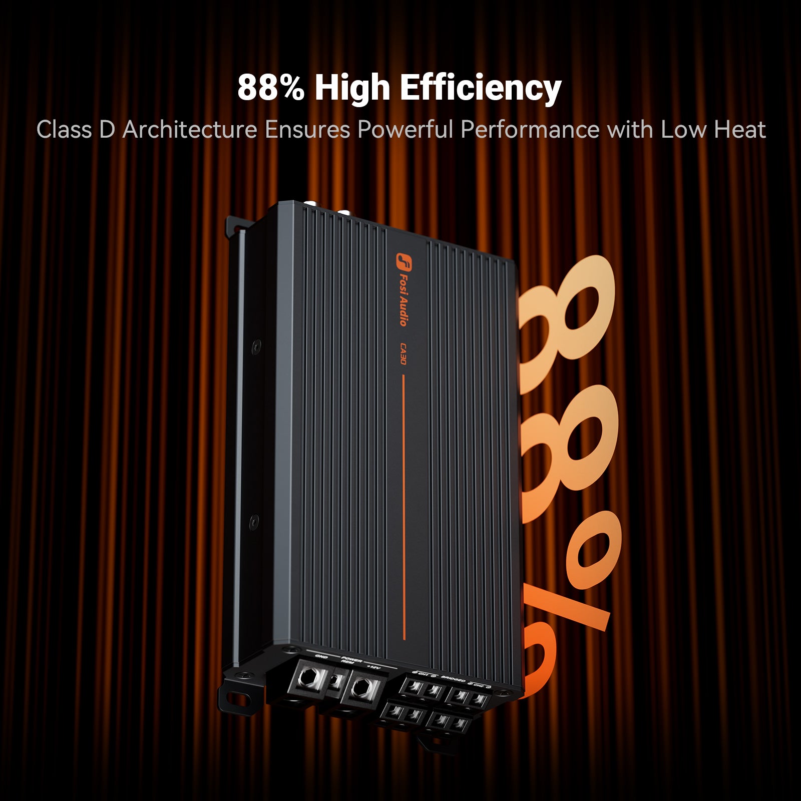 Fosi Audio CA30 4チャンネル クラスDアンプ 本体 Fosi Audio CA30 Car Amplifier