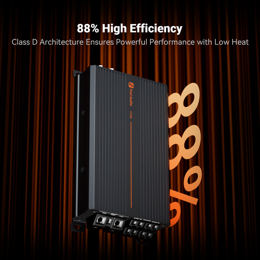 Fosi Audio CA30 Car Amplifier - Fosi Audio