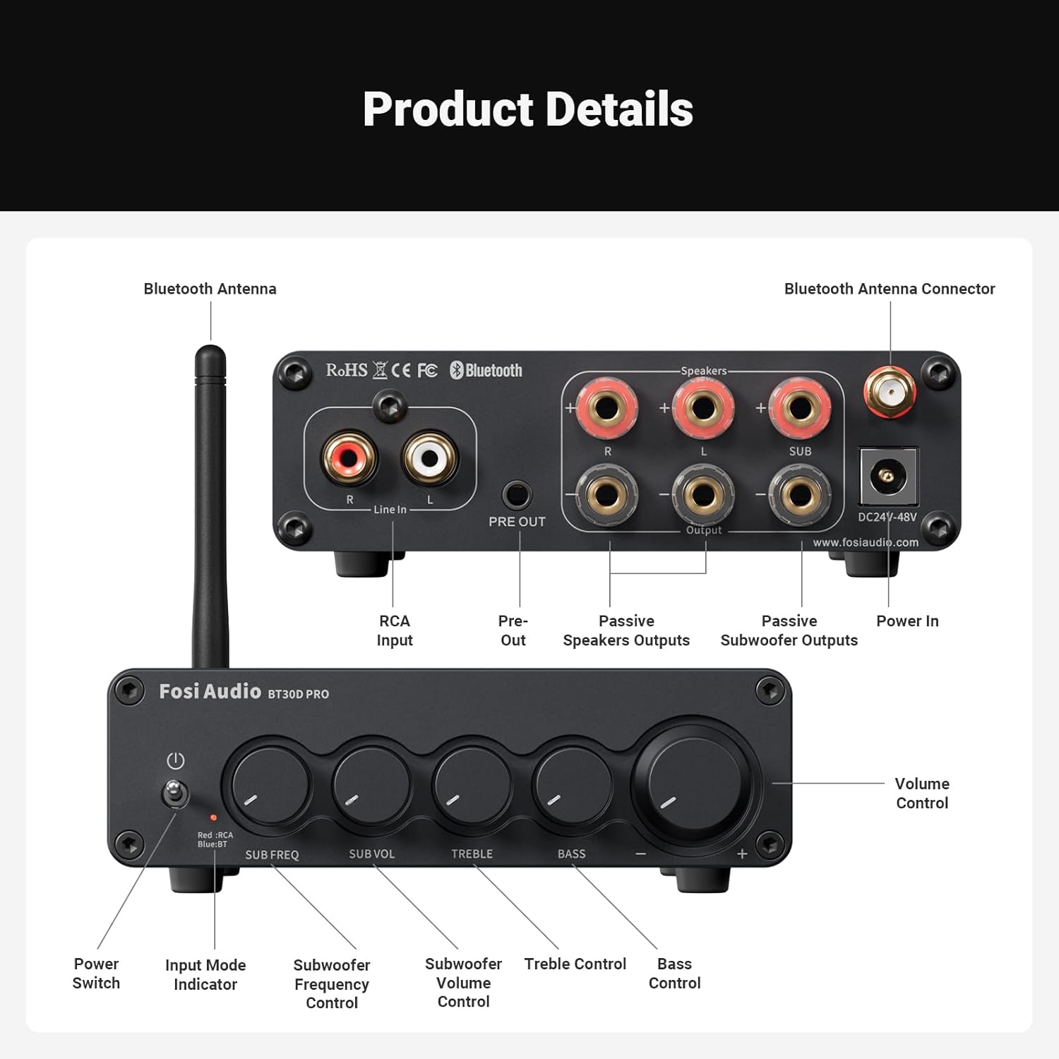 Fosi Audio BT30D Pro 2.1 Channel Bluetooth Amp