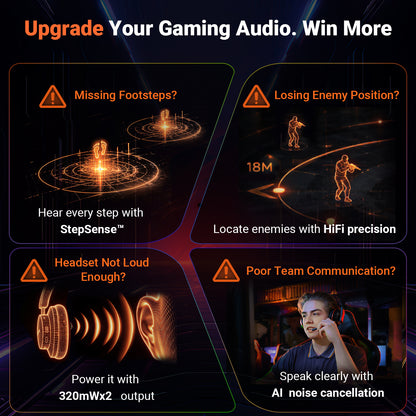 Fosi Audio StepSense C3 Gaming Audio DAC & Headphone Amp