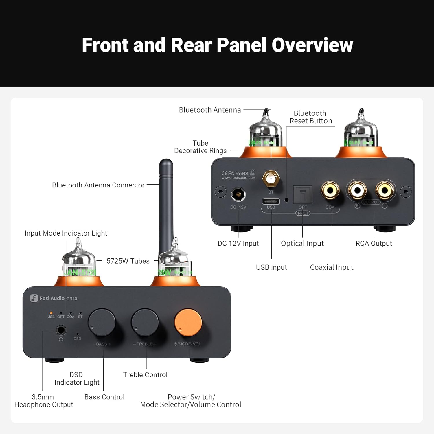 Fosi Audio GR40 Tube DAC Headphone Amp Preamp