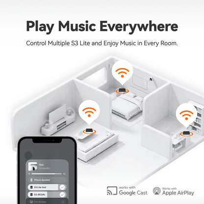 Fosi Audio S3 Lite HiFi Music Audio Streamer