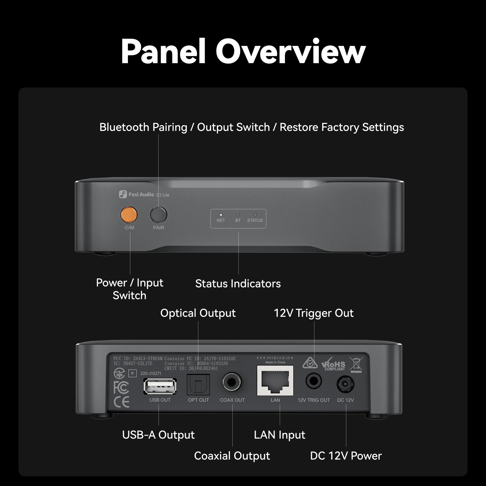 Fosi Audio S3 Lite HiFi Music Audio Streamer