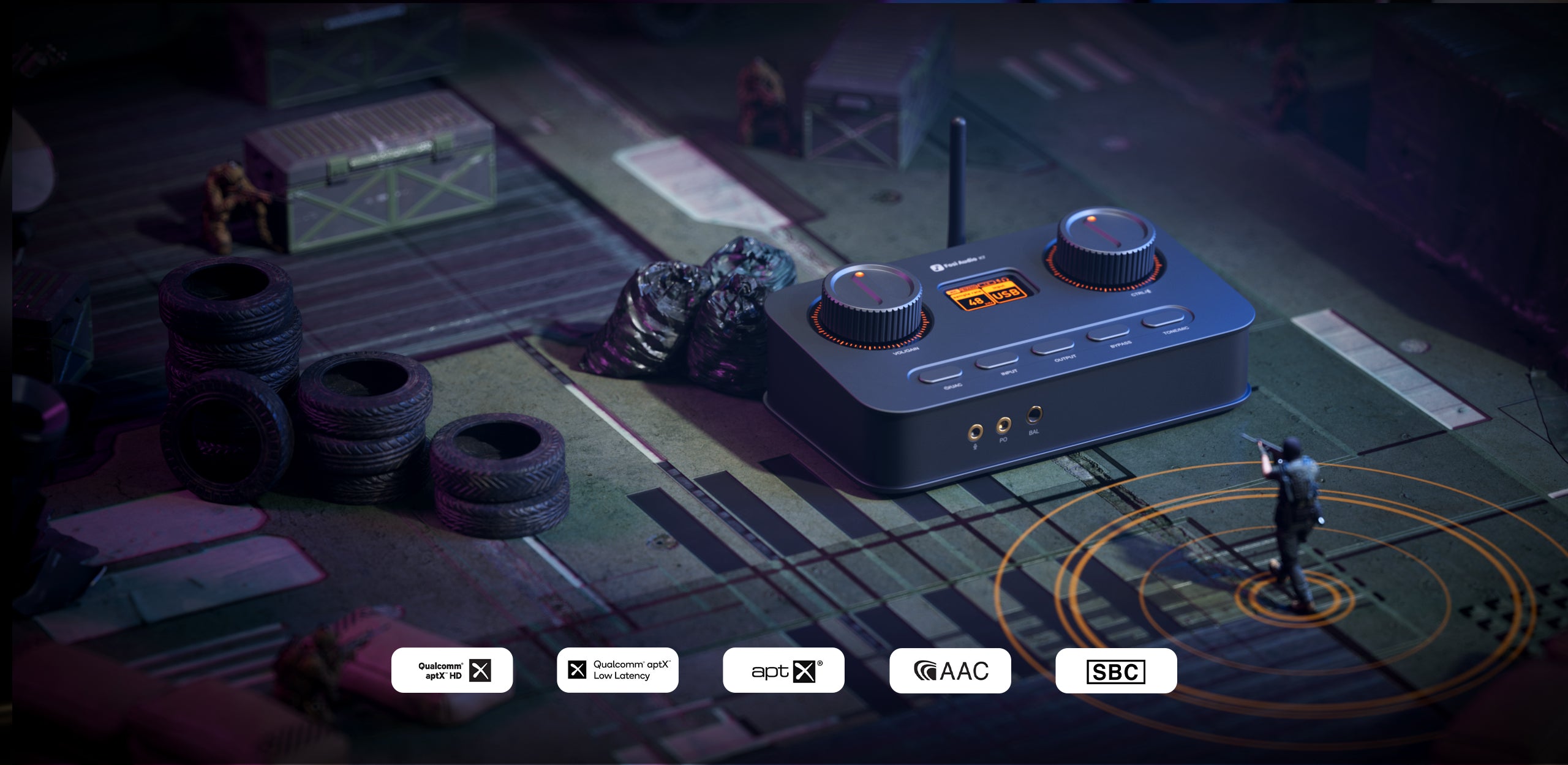 Best Bluetooth Amp