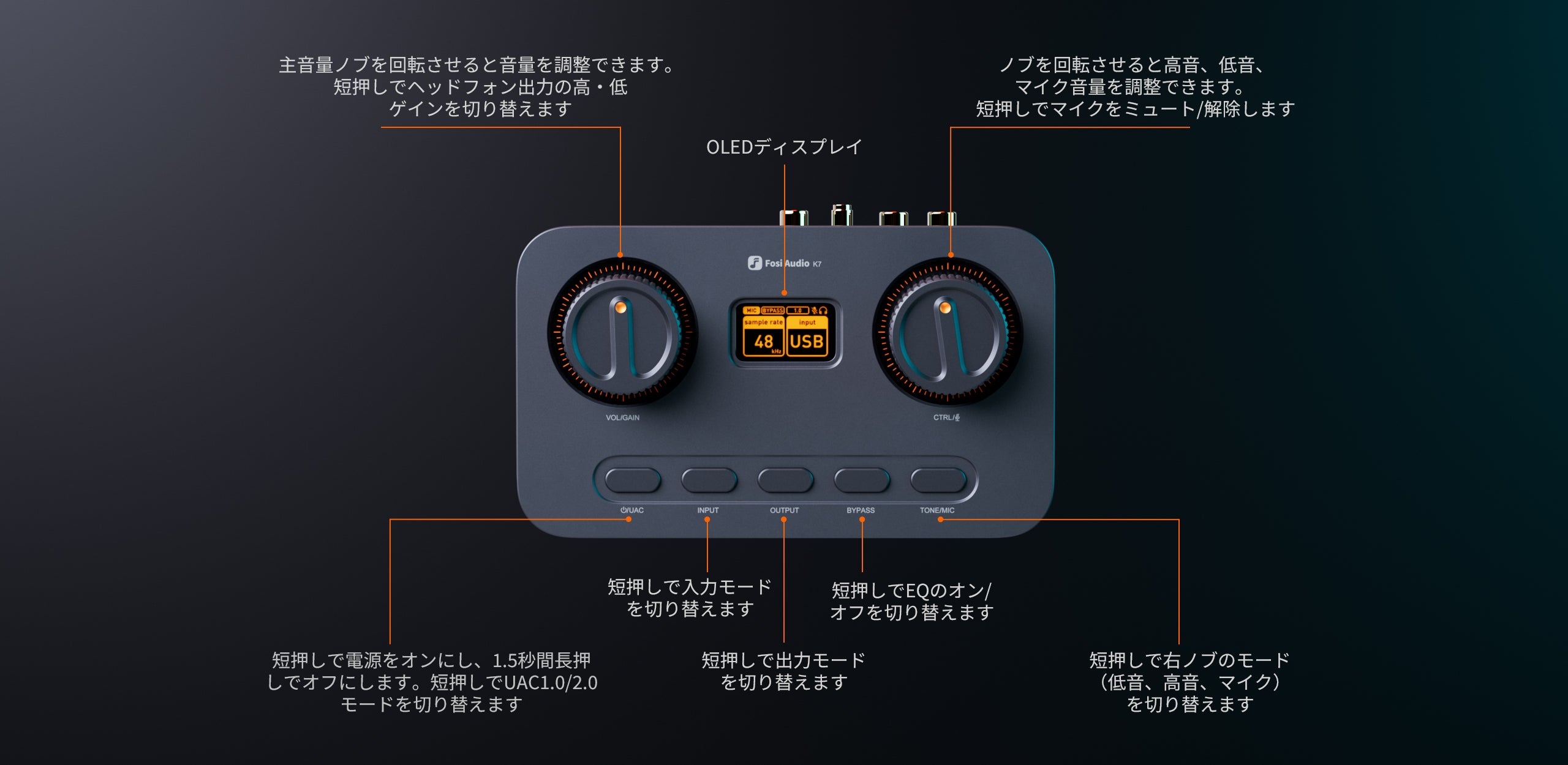 Best Bluetooth Amp