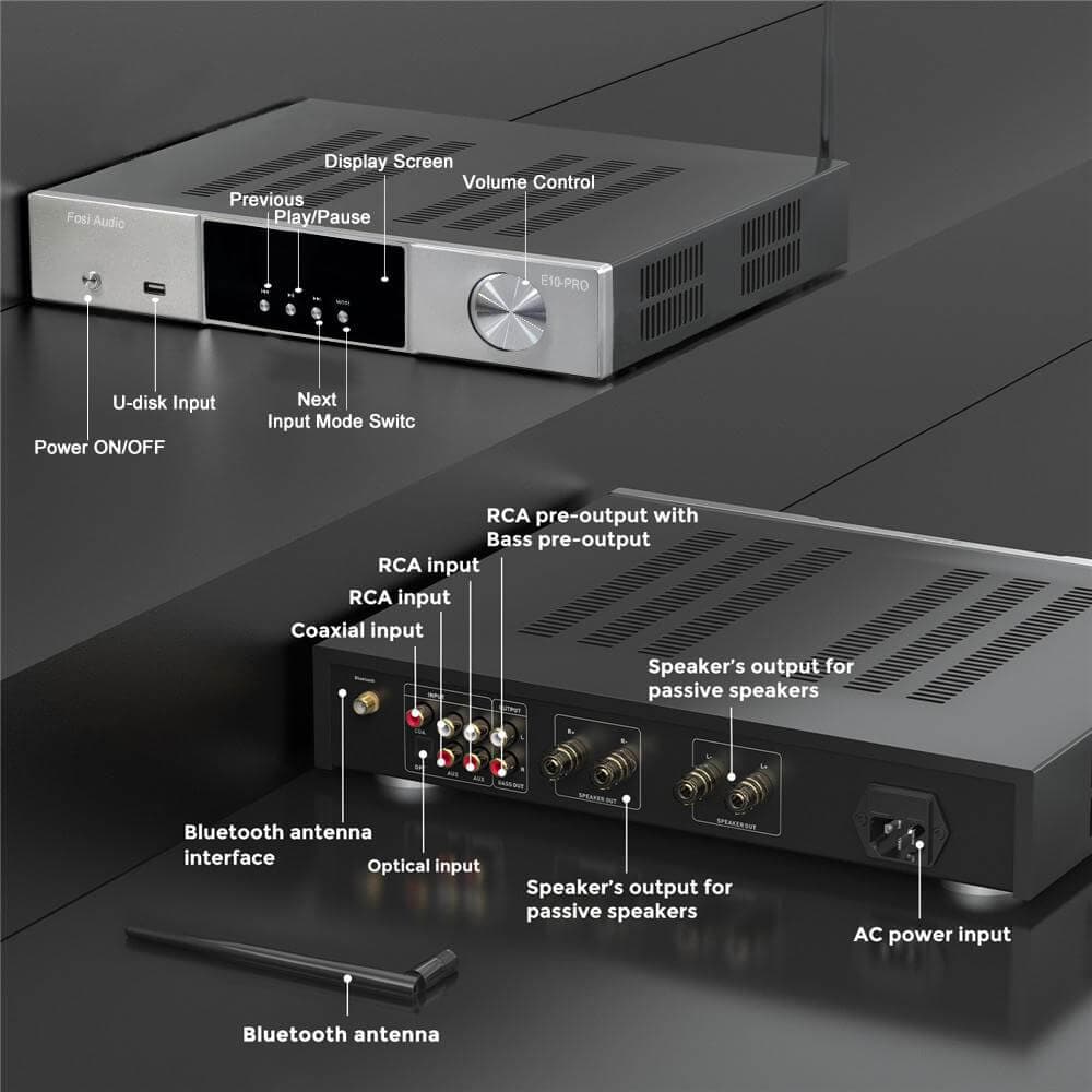 Fosi Audio E10 PRO Bluetooth 5.0 Stereo Home Audio Power Receiver Amplifier DAC
