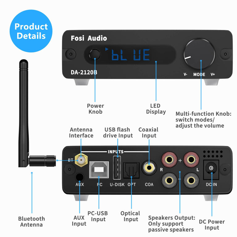 DA2120B Wireless Bluetooth Amp for Stereo Audio Class D Amp – Fosi Audio