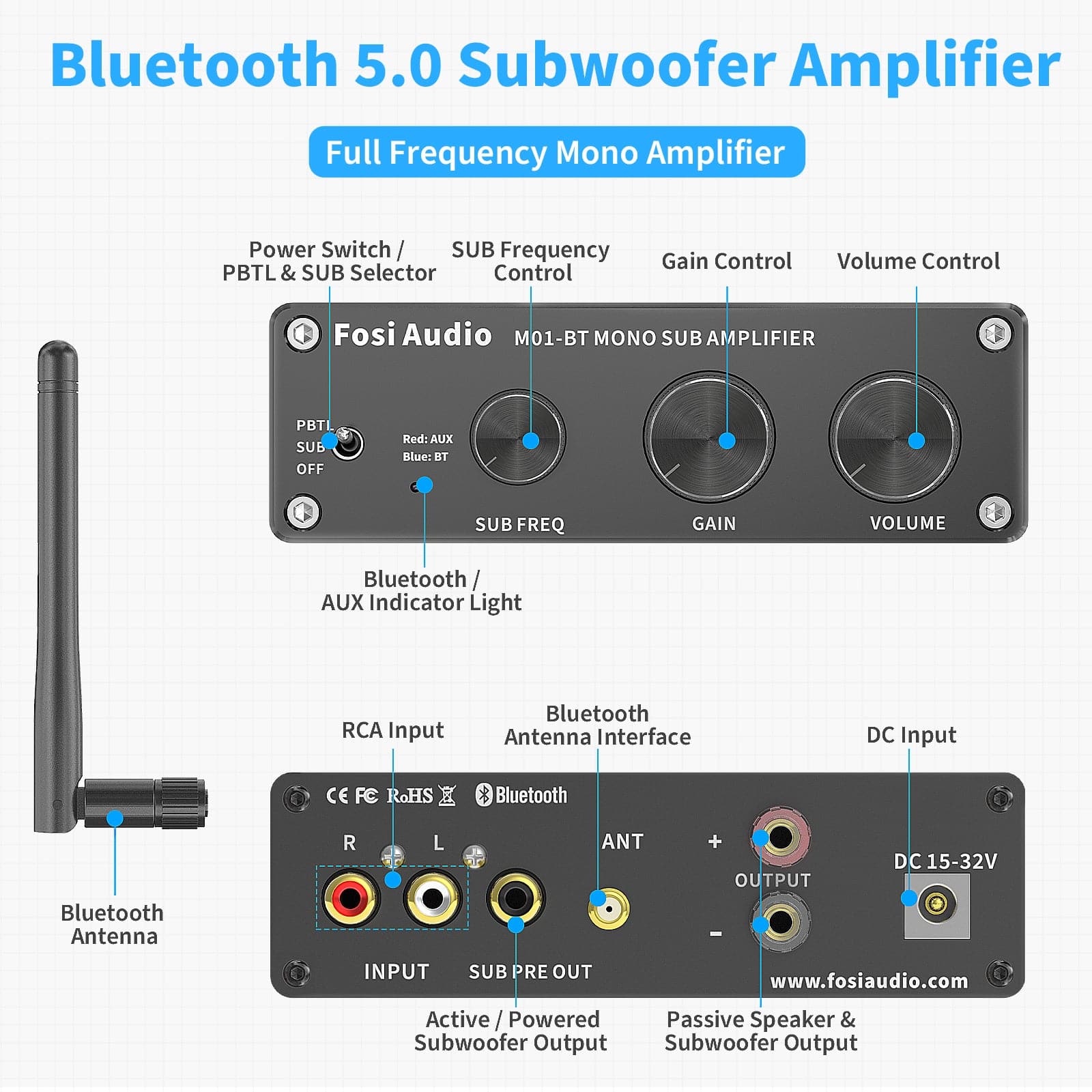 Fosi Audio M01-BT Bluetooth One Channel Mono Amplifier For Home Speakers