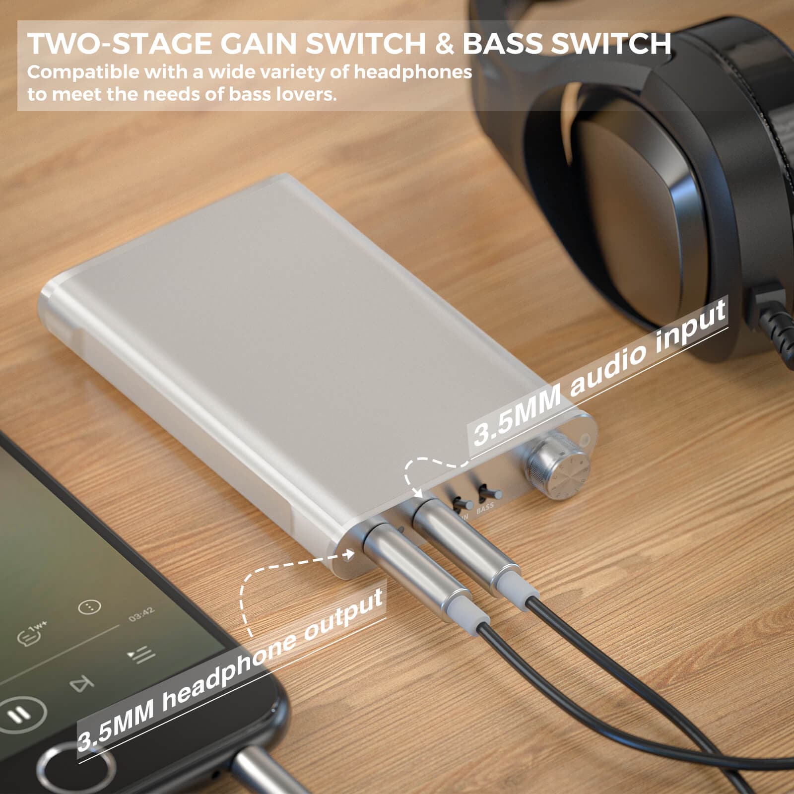 Fosi Audio N2 Mini HiFi Stereo Headphone Amplifier 3.5MM Gain & Bass Switch Portable for iPhone, iPod, iPad and Computers