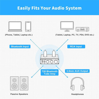 Fosi Audio T20 Bluetooth Tube Amplifier Stereo Amplificador Audio 50W Power Headphone Amplifier for Home Passive Speakers