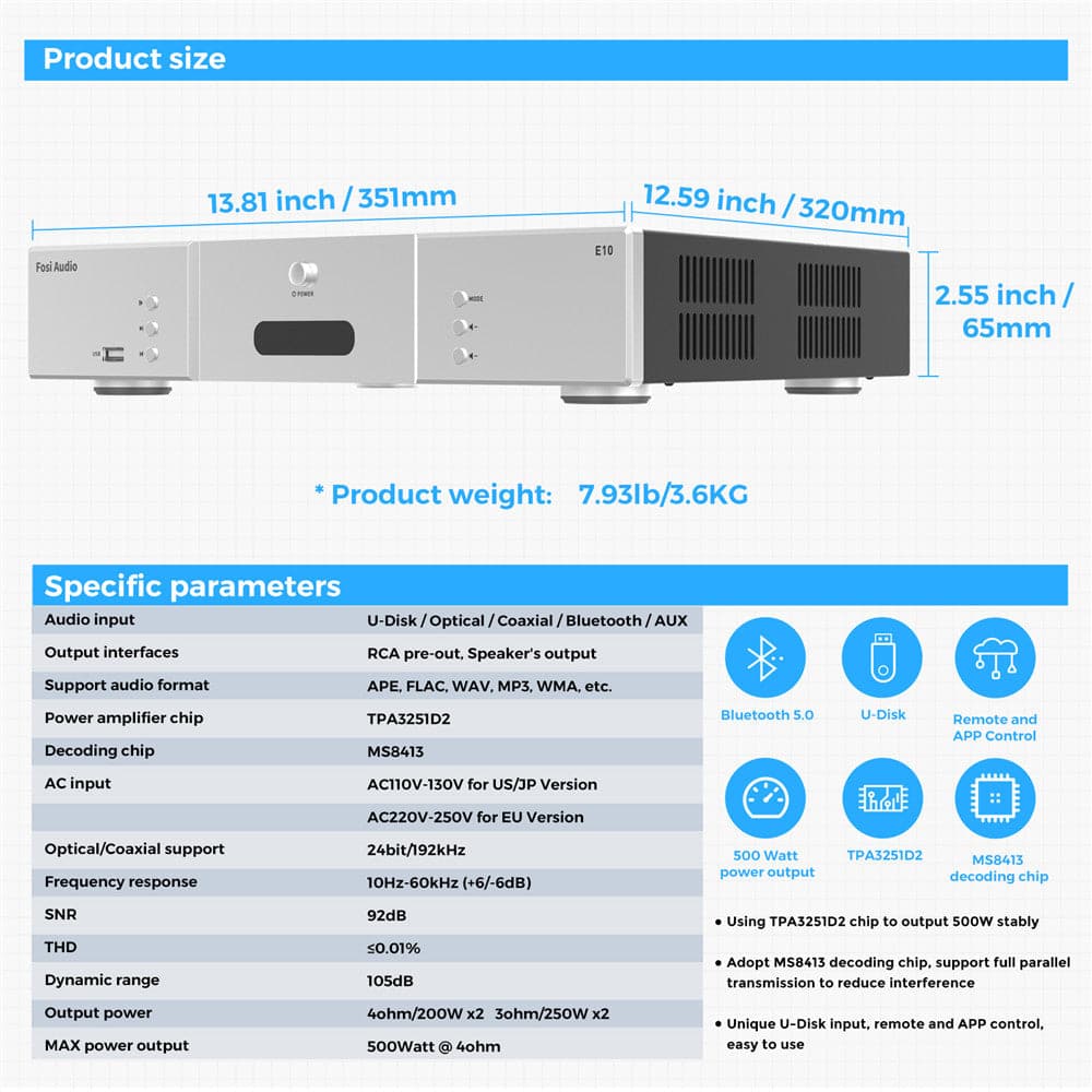 Fosi Audio E10 Home Audio Power Amplifier Receiver DAC HiFi Bluetooth 5.0 Stereo Amp