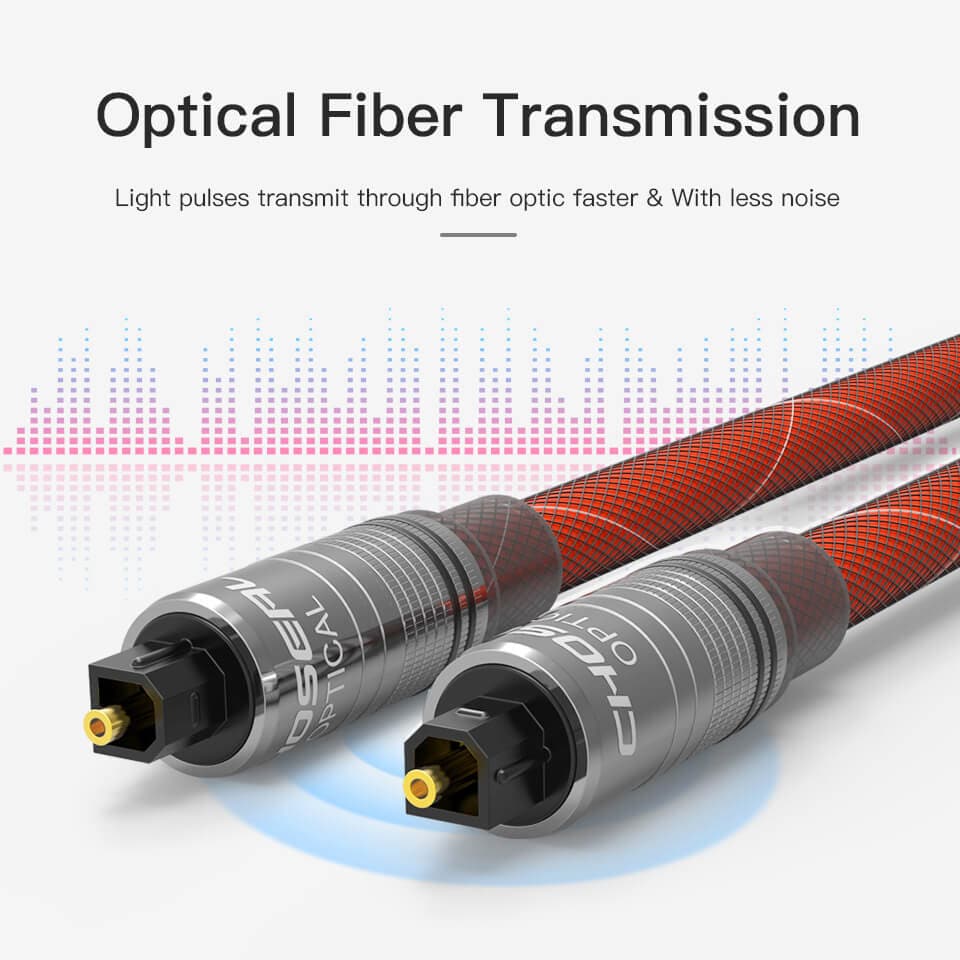 Digital Optical Audio Toslink SPDIF Cable Optical Audio Cable 1.5M for Home Theater, Sound Bar, TV, PS4, Xbox, Playstation