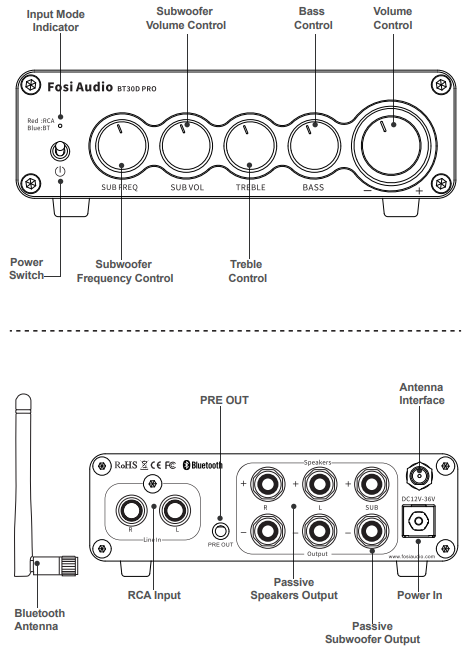 Fosi Audio BT30D Pro: HiFi Bluetooth 5.0 power amplifier