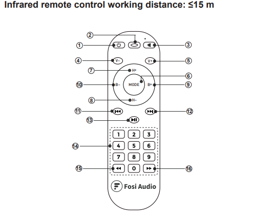 Fosi Audio Product User Instruction BL20A