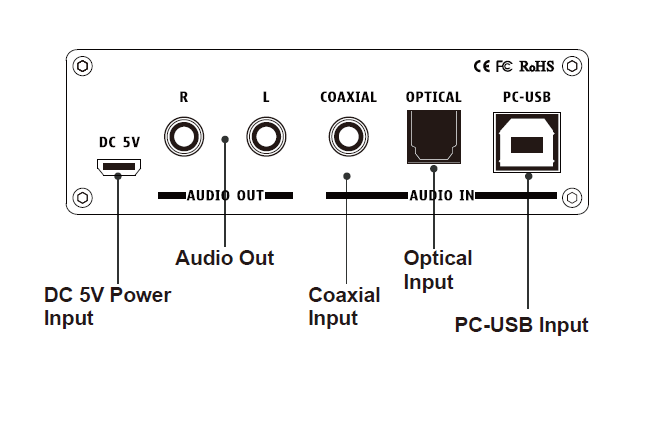 Fosi Audio Product User Instruction Q4