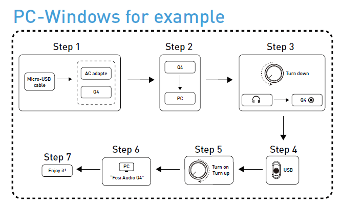 Fosi Audio Product User Instruction Q4