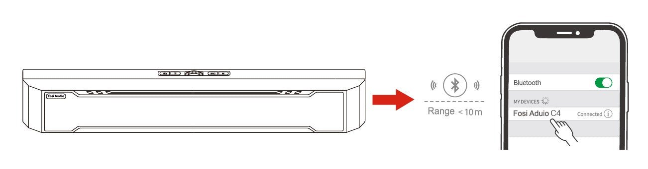 Alt image